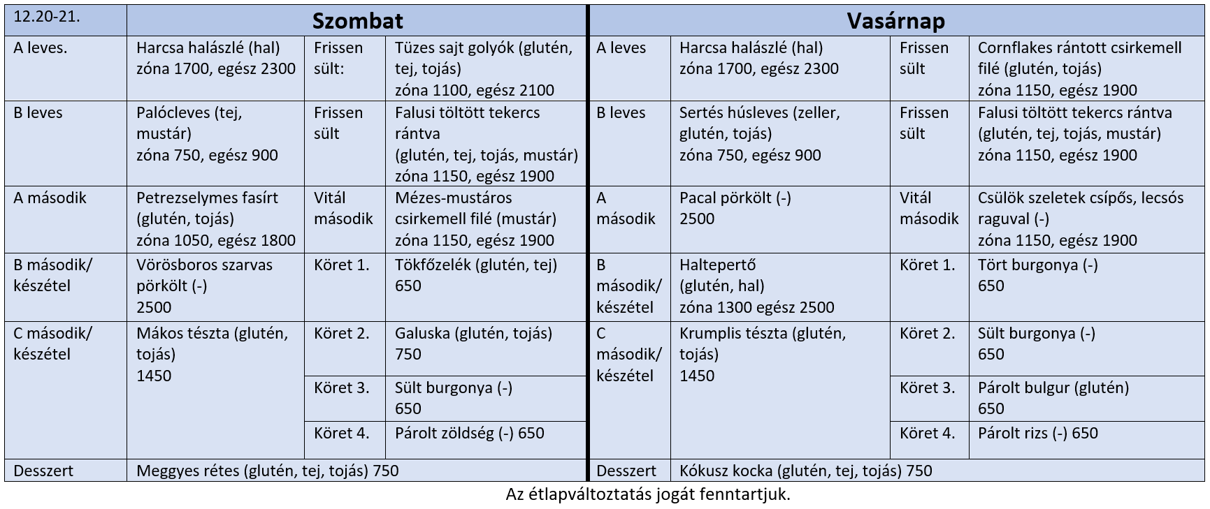 20251217 hétvége.png